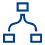 Level-to-Level Management